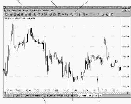 ������ ������ 