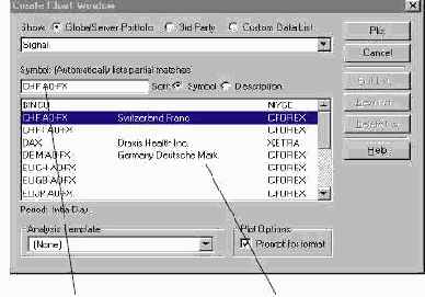 ������ �������� ���� ���������� ������������ 