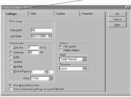 ���������� ���� Format Symbol 