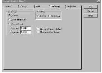 � ������ Bar type ������� ������ ��� ������� 