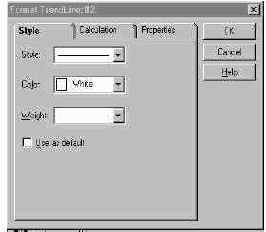 ��� ������� ������� Style 