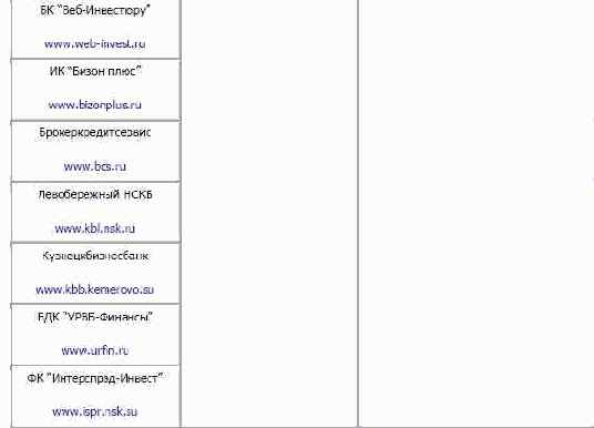 ���������� �������� 