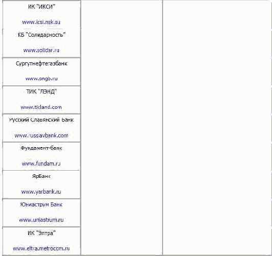 ���������� �������� 