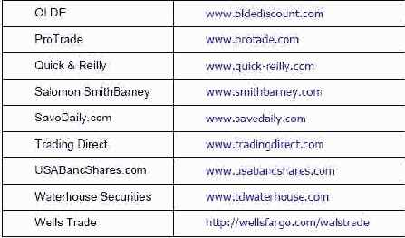 ���������� ��� �������� ��������� ������������ ��������-�������