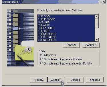 GlobalServer Symbol Portfolio 