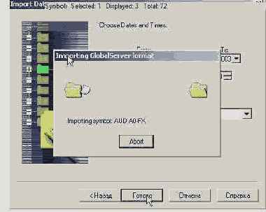 GlobalServer Symbol Portfolio 
