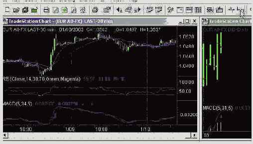 Далее нужно организовать Symbol List