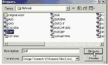 ��� ��������� ����� ��������, ���� ��