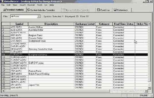 ��������� �������� ����� (Edit Symbol) 