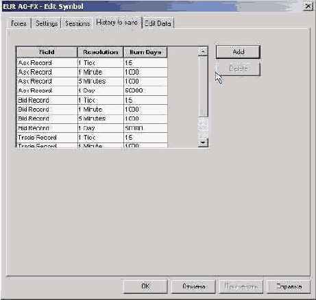 ��������� History to save 