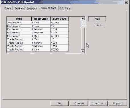 ��������� History to Save 