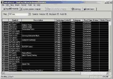 Тогда у вас при нажатии Edit Edit symbol