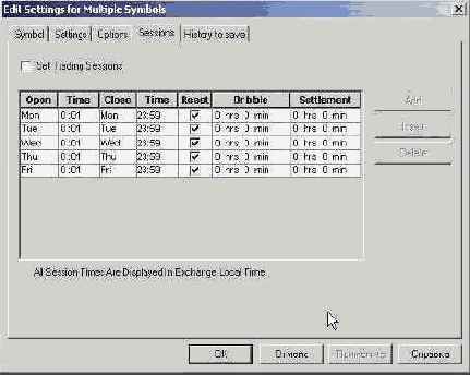 GlobalServer Symbol Portfolio 