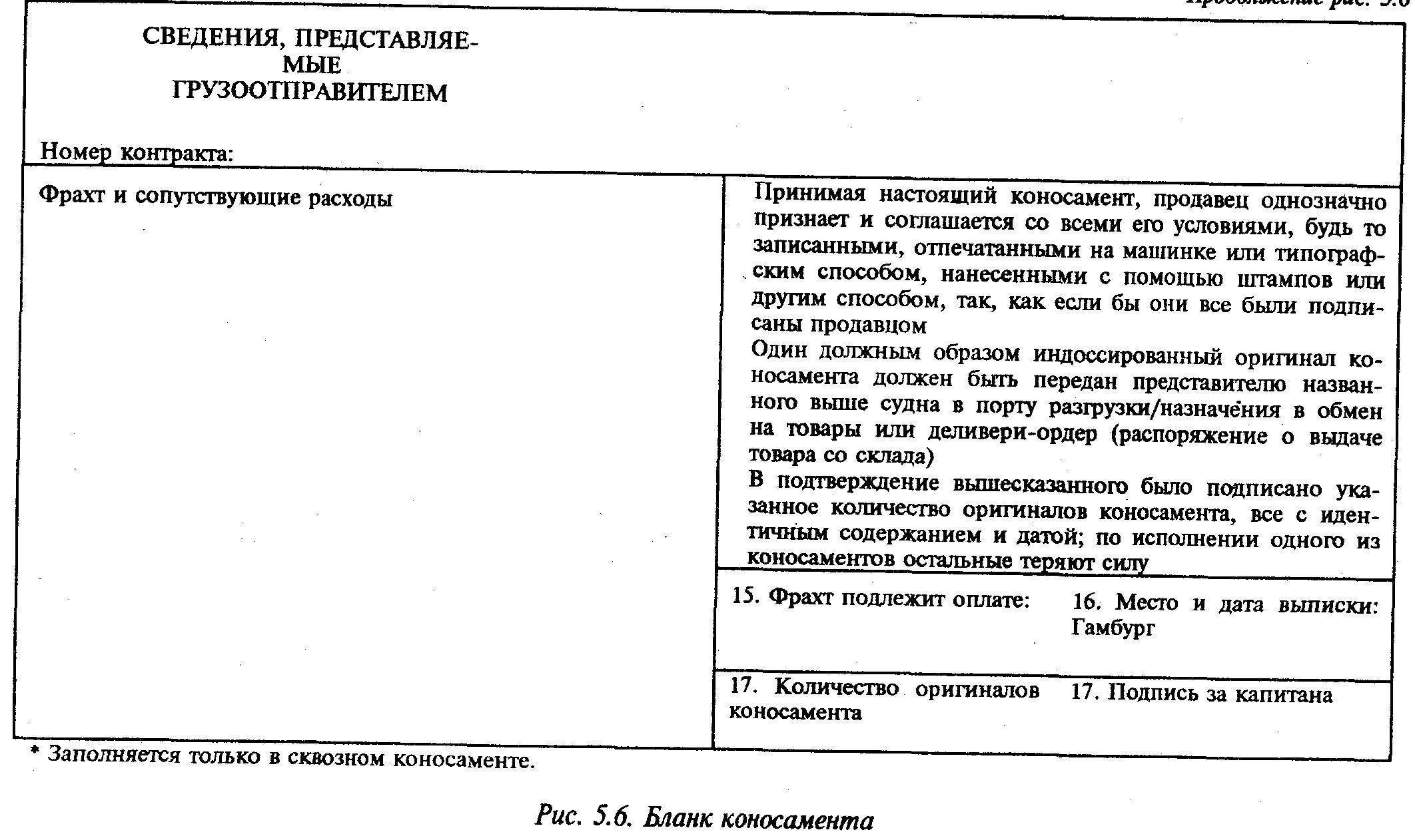 ������������� � ��������