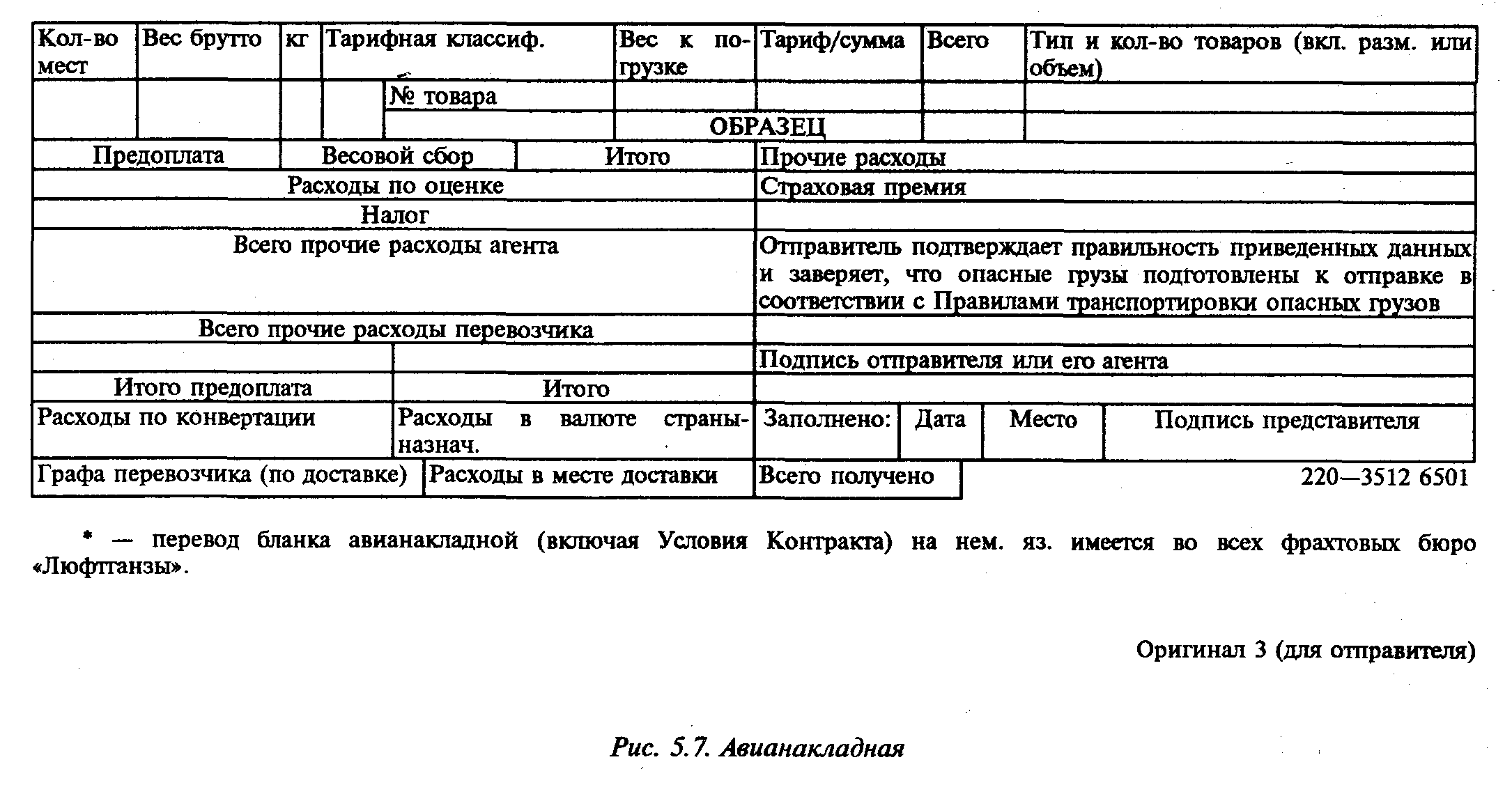 ������������� � ��������