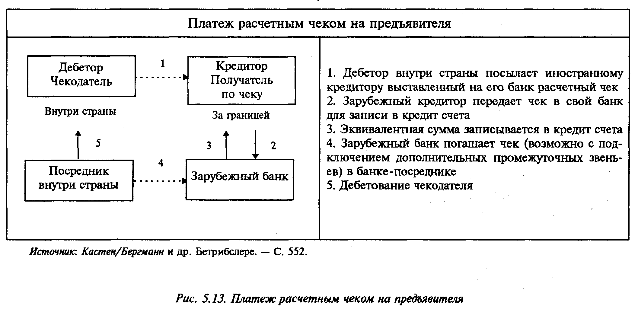 ���������������� �������� ����� ������� �����.