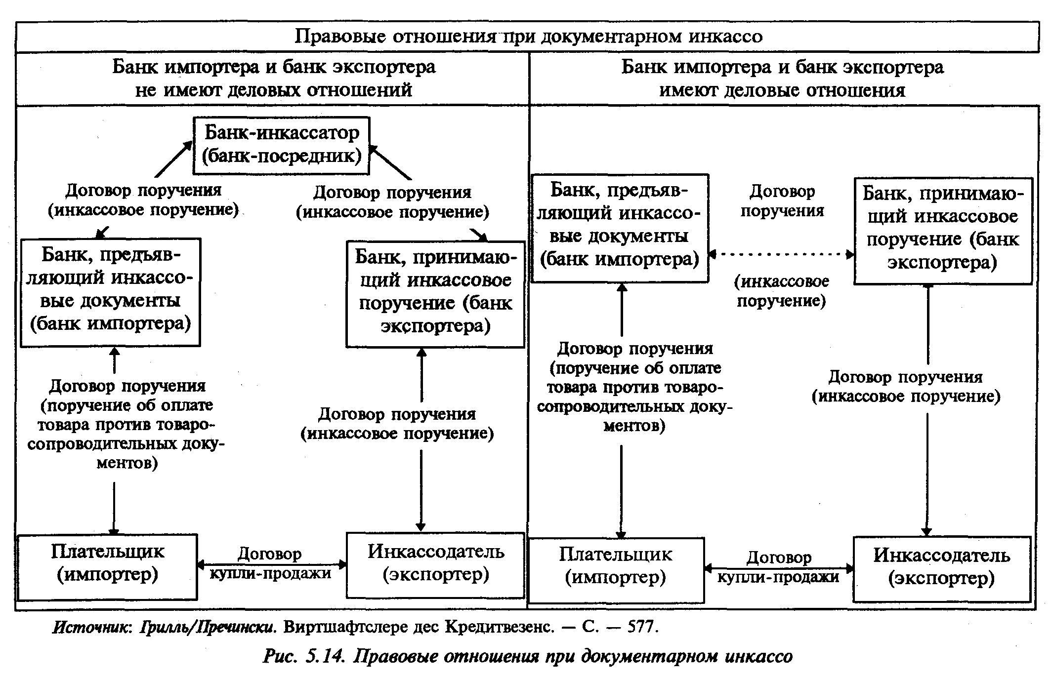 ���������������� �������� ����� ������� �����.