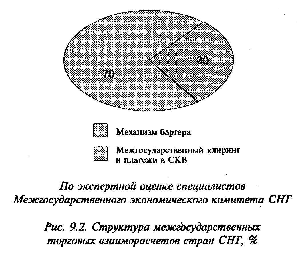 ���������� ���������������� ����� �������������� �����������.