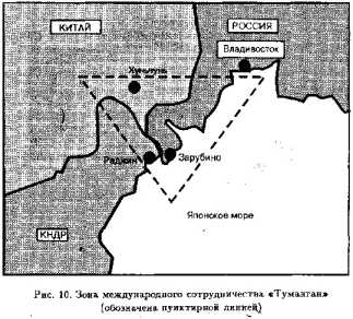 �����������-���������������� ����