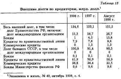 ��������� ��������� �������� �������� �����