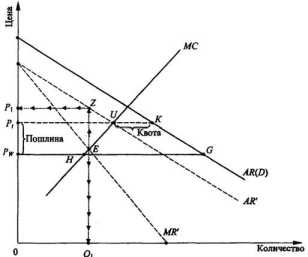 ������������� ��������� � �����