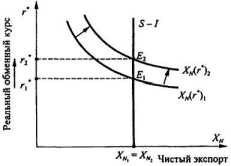 ������� ������������� ��������-��������� ��������