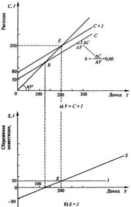 ������������������ ��������