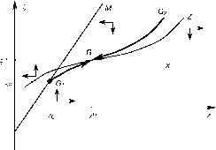 ������ ������������� ������� ������ ����� � 