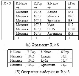 ������������ ����������