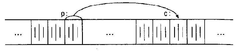 ��������� � ������