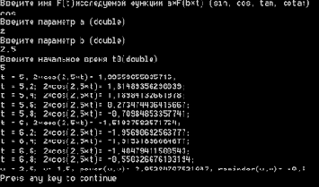 Класс Math и его функции