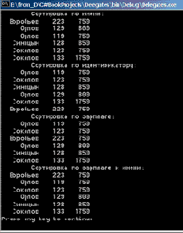 Делегаты как свойства
