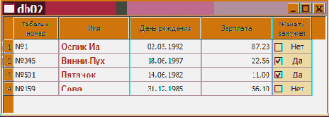 ���������� ������ � ������������� ������� ��