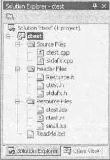  ���������� ���������