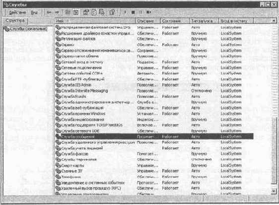  ������� �����