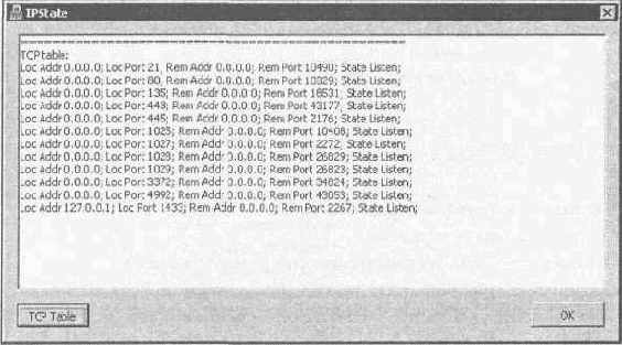  ��������� ���������� ����������