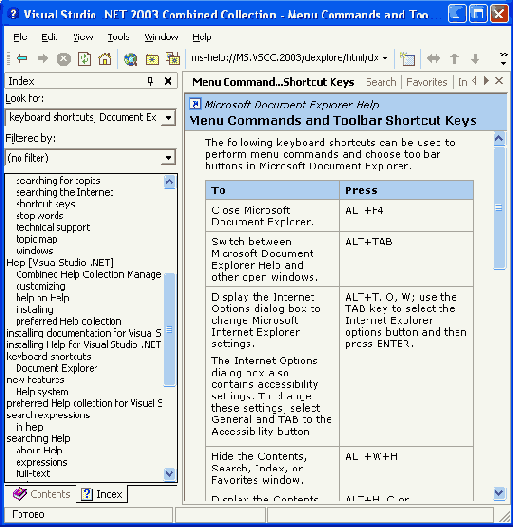 ������������ �� �������� .NET