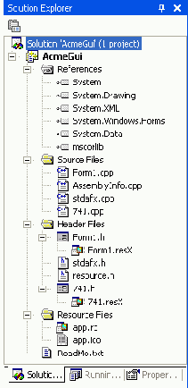 ����������� ������� ����������� �������