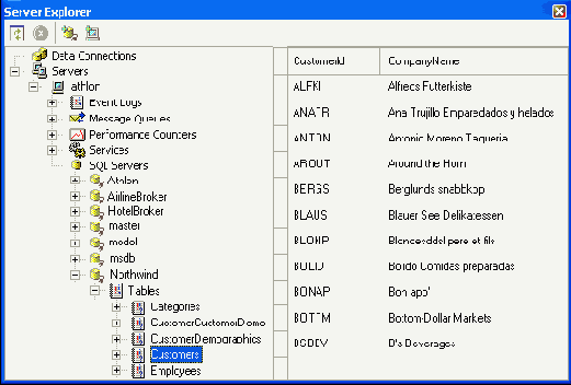 ���������� ���������� ������