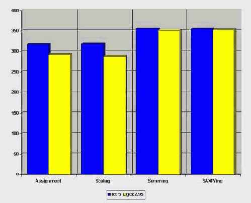 >>> ������ ��� �����