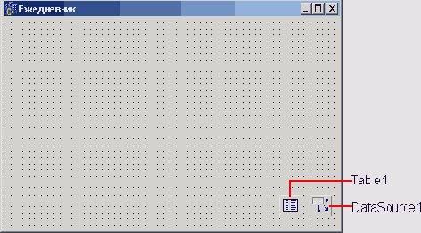 Форма после добавления компонентов Table и DataSource