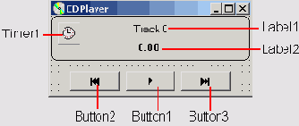 Форма программы CD Player