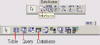 Компоненты вкладок Data Access