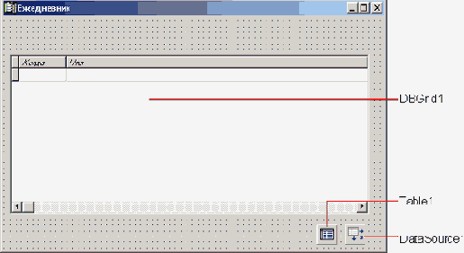 Вид формы после настройки компонента DBGrid