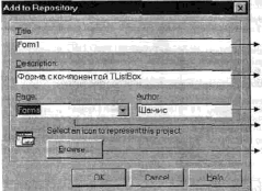 ����������� ���������� ���������� ����������