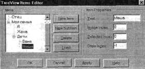 ����������� ���������� ���������� ����������