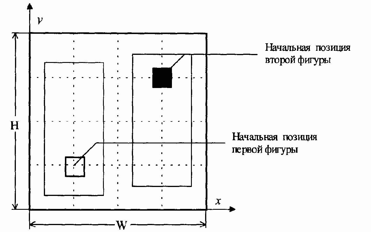 ����������� ����������