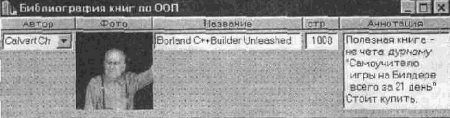 ����������� ���������� ���������� ����������