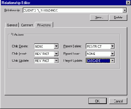 ������� �������������� ������ � �������������� CASE-�������