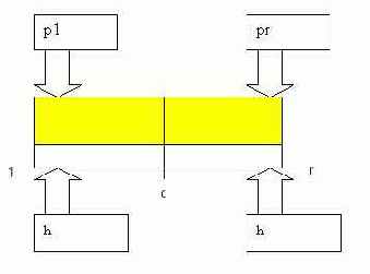 ������ � �������� ���